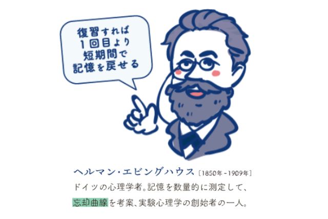 記憶を定着させるための復習方法